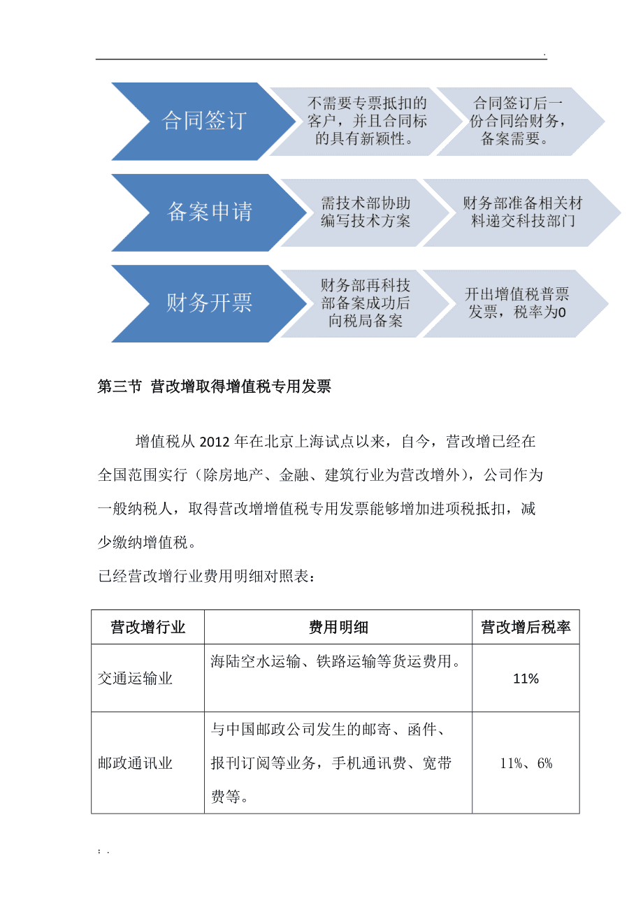 税务筹划的基本方法(企业所得税的筹划方法)