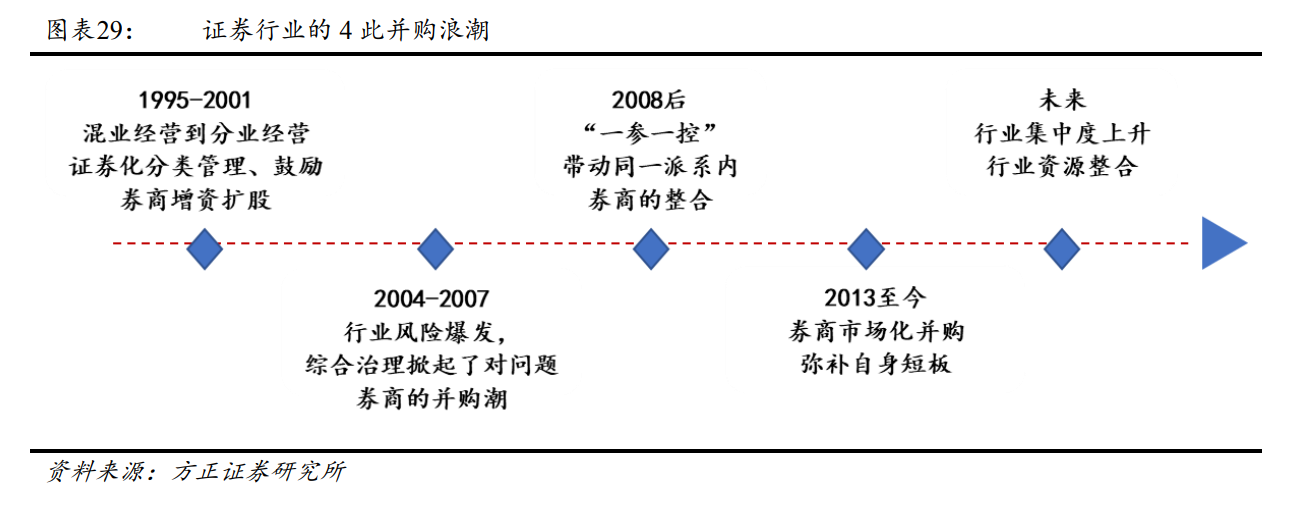 财务咨询公司排名(深圳财务外包公司排名)