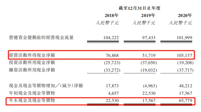 ipo上市(上海银行ipo上市)