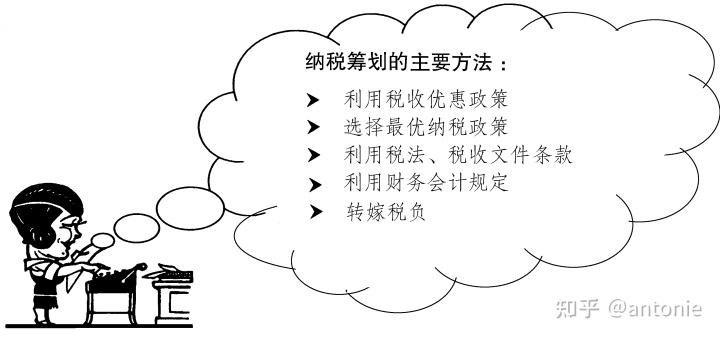 税收筹划(浙江省税务学会;浙江省国际税收