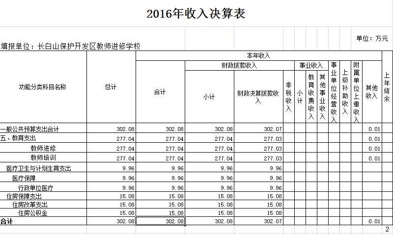 财税培训(中国财税培训协会)