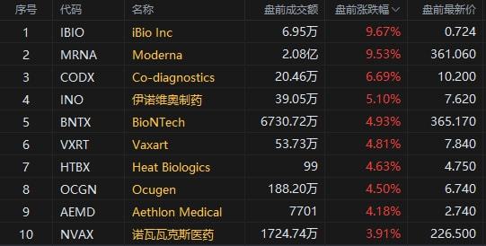 美国上市(建行上市美国赚钱)