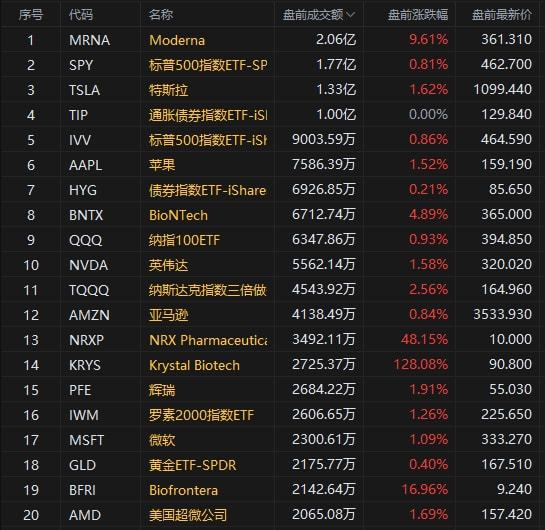 美国上市(建行上市美国赚钱)