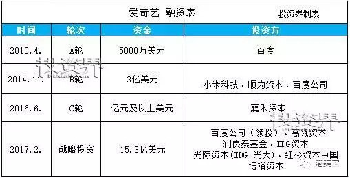 香港上市(香港微视传媒上市)(图13)