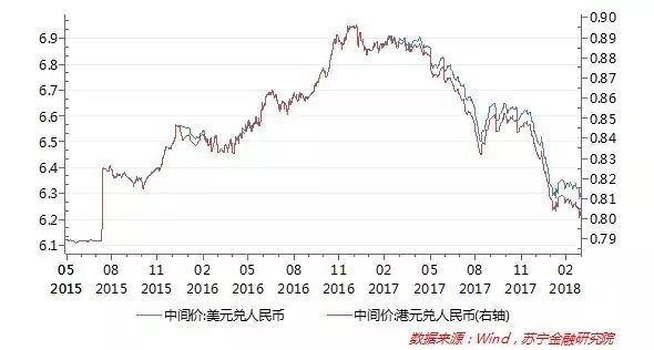 香港上市(香港创业板上市流程)