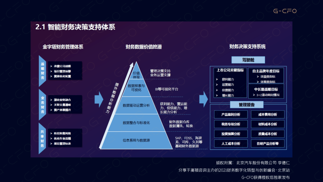 财务公司是做什么的(财务审计报告是由谁做