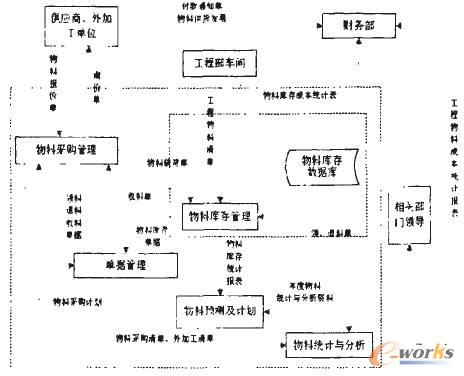 财务公司是做什么的(财务审计报告是由谁做)「Z6尊龙官网咨询」