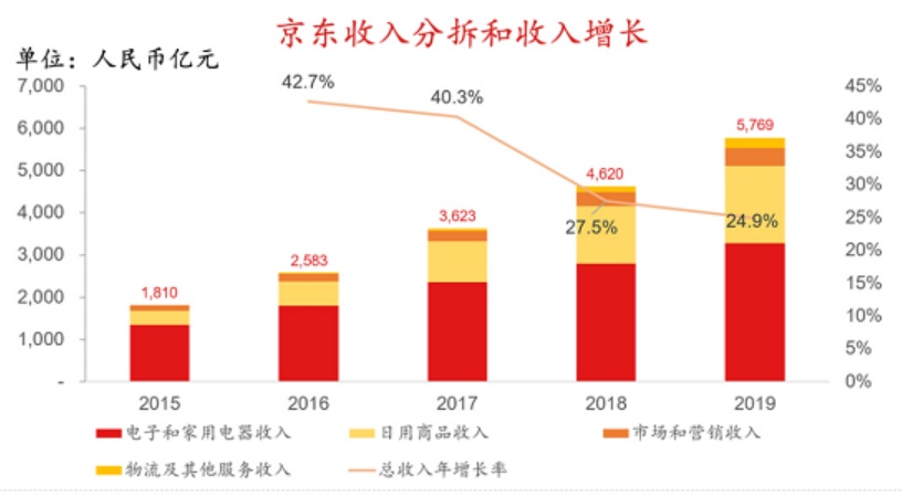 香港红筹上市(香港上市)「Z6尊龙官网咨询」(图8)