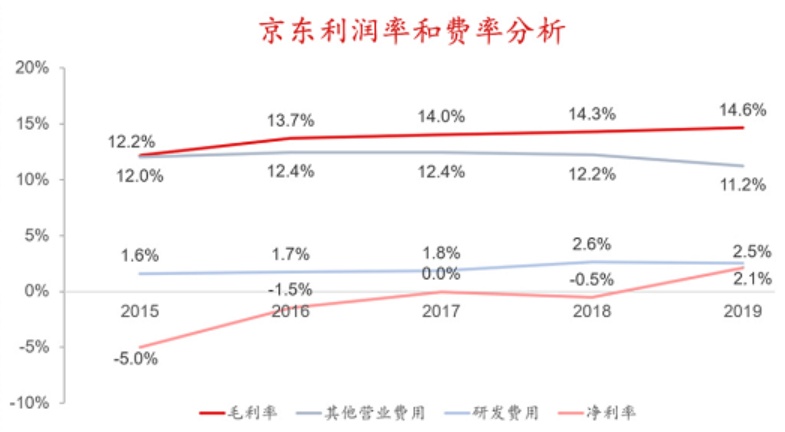 香港红筹上市(香港上市)「Z6尊龙官网咨询」(图9)