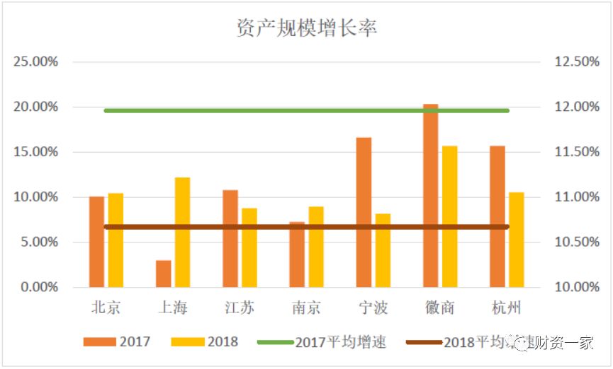 公司要上市需要什么条件(中国上市要求有什么条件)