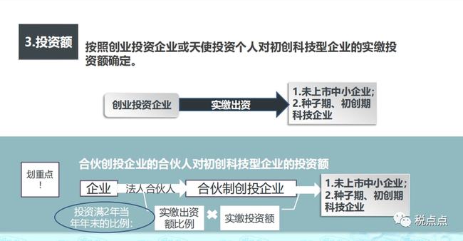 上市辅导企业(上市后备企业上市概率)