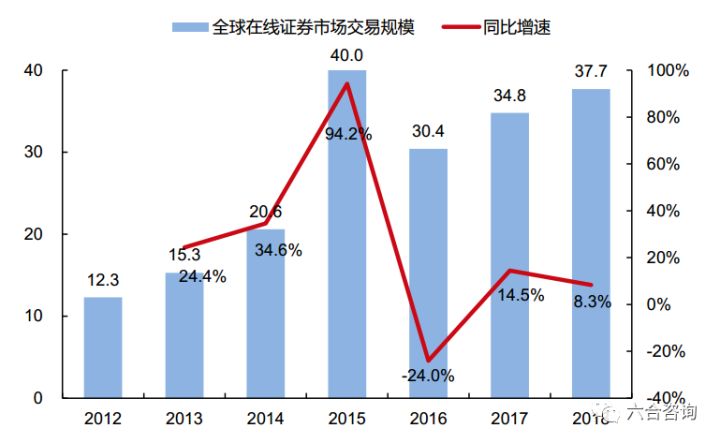 公司上市的基本条件(公司上市的基本条件)