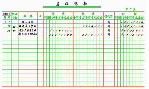 财务公司(公司对财务培训)