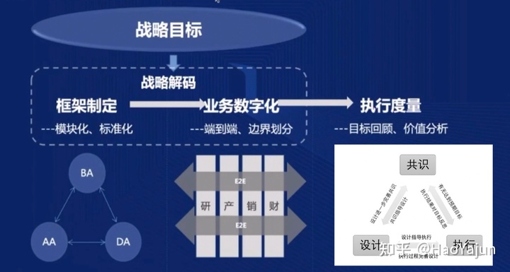 财务培训课程有哪些内容(财务培训课程有哪些内容)