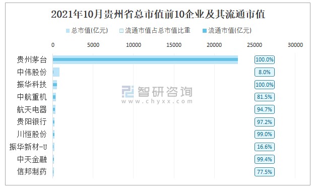 上市辅导机构排名(上海中小学辅导机构排名