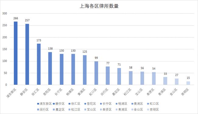 上市公司条件(公司发行上市条件)