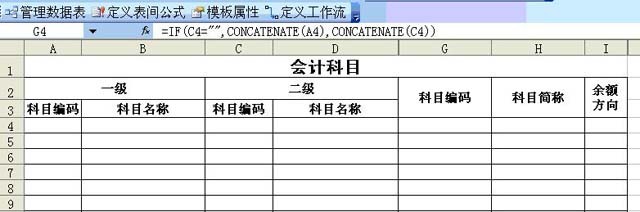 企业财务管理(企业年报中海关管理企业年报问题)(图3)