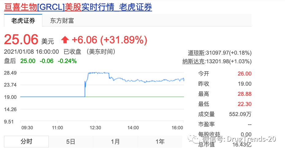 美国ipo上市流程(中国企业ipo上市流