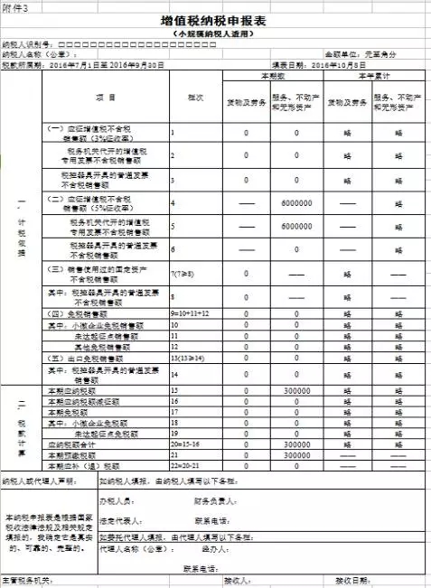 企业做税务筹划(房地产企业营业税筹划)