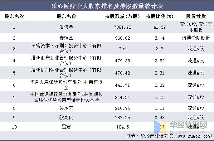 香港上市公司(香港律师公证成都香港公司代理注册)