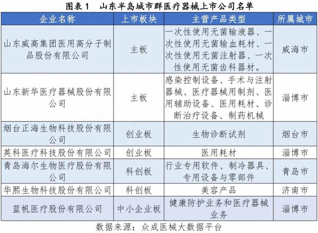 中小企业上市条件(企业具备什么条件才能上市)