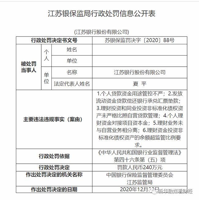 江苏银行ipo(江苏银行ipo上市)