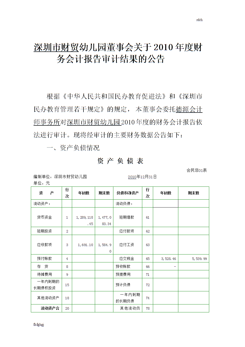 集团公司财务管理制度(财务数据管理制度)