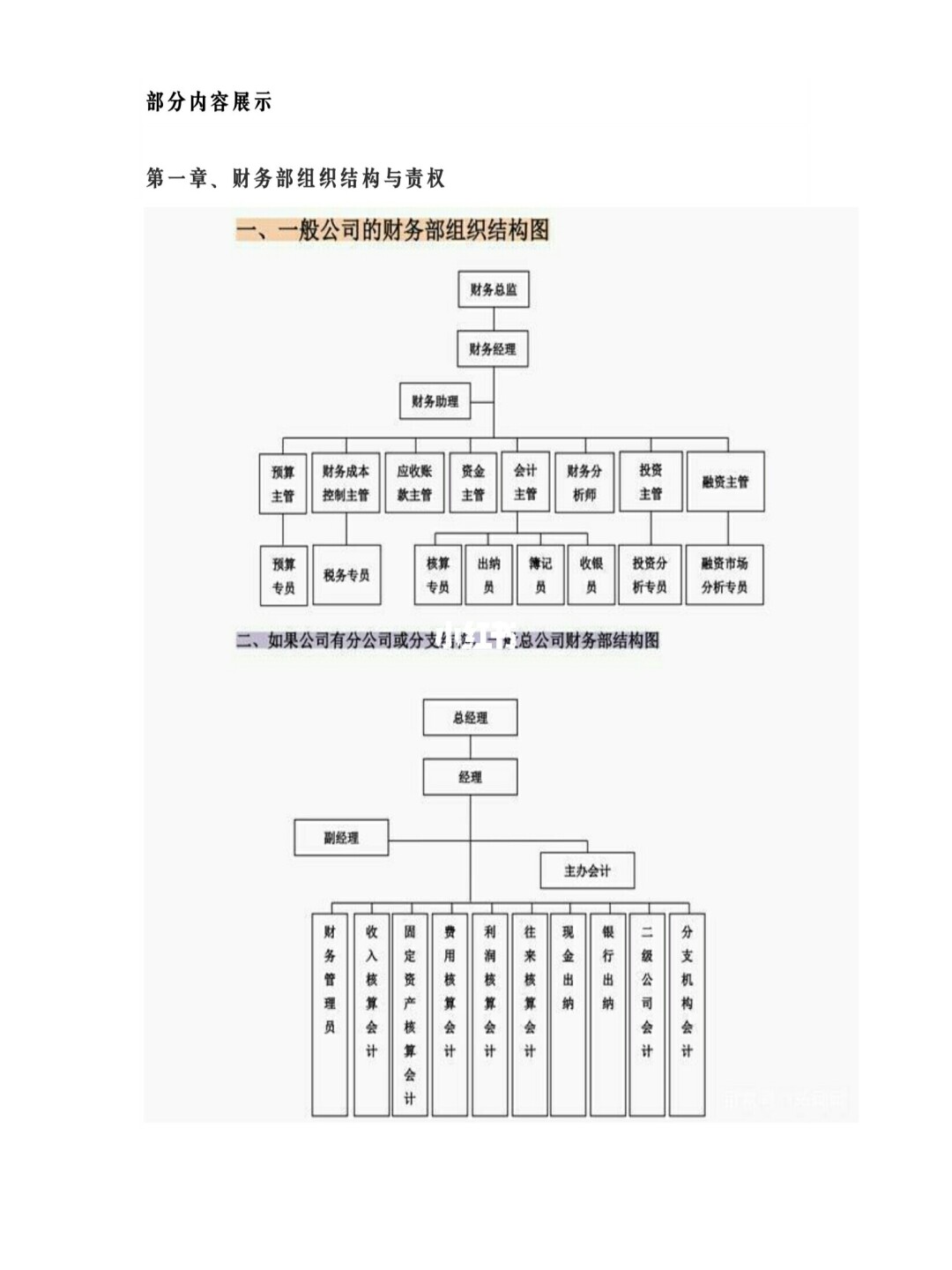 财务总监职责(财务总监的工作职责)