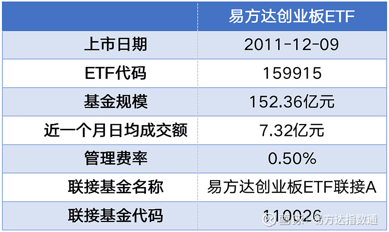 创业板借壳上市(顺丰寻求借壳鼎泰新材实现上市)