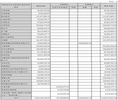 创业板手续费怎样计算？谢谢！老师