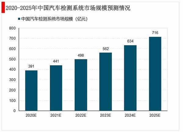 财务报表综合分析(财务稽核报表)(图3)