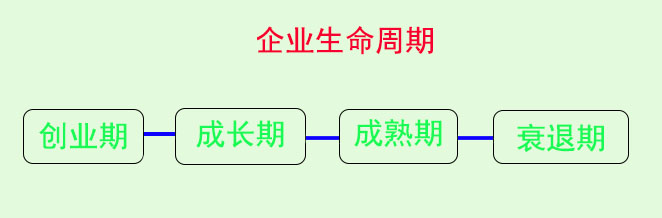 税务筹划(筹划的意思)(图2)