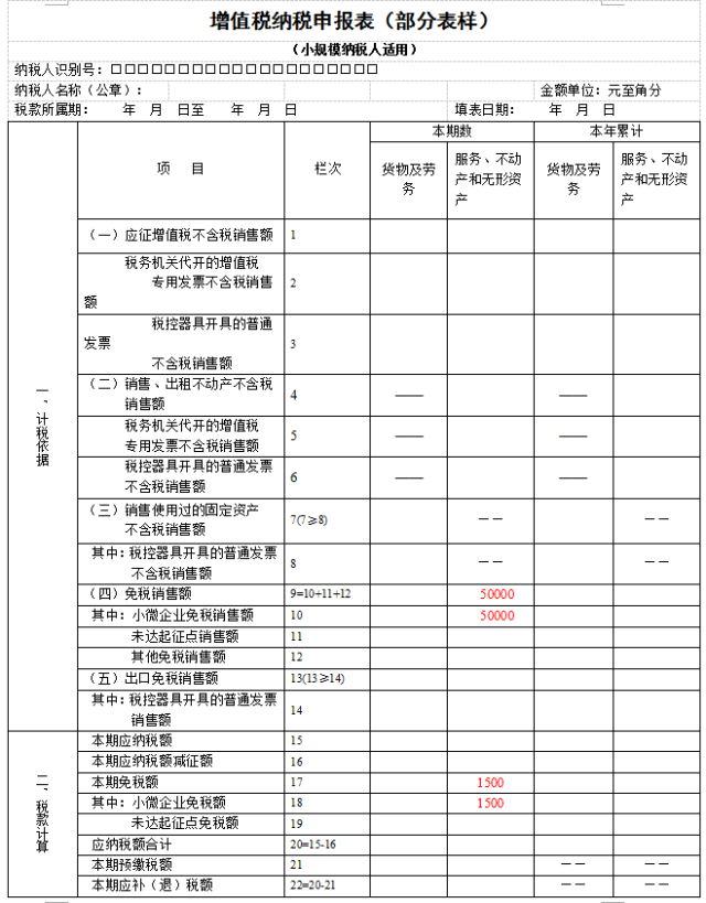 纳税筹划(纳税人的筹划权)