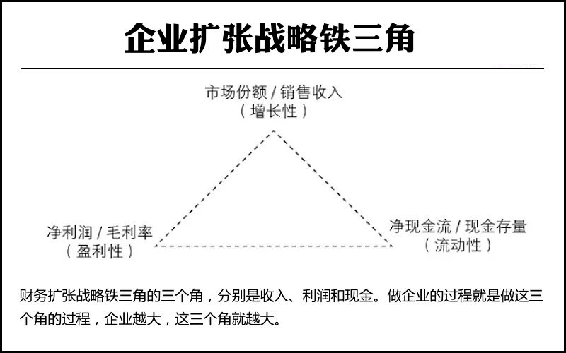 企业财务管理(创新企业青年工作管理增强企业团组织凝聚力)