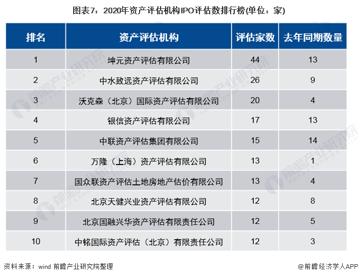 上市公司条件(什么样的公司具备上市条件)