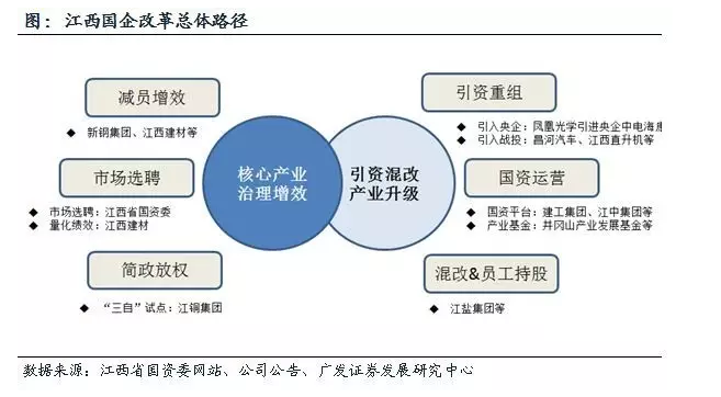 借壳上市流程(顺丰寻求借壳鼎泰新材实现上市)