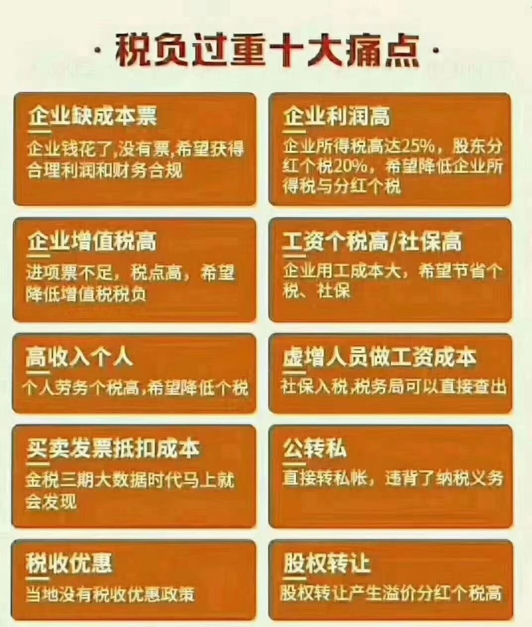 沈阳如何税筹合理规划