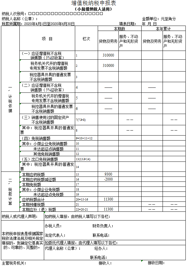 企业做税务筹划(企业ipo前的财多筹划)