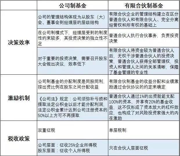 公司怎么税收筹划(港股公司筹划a股上市)