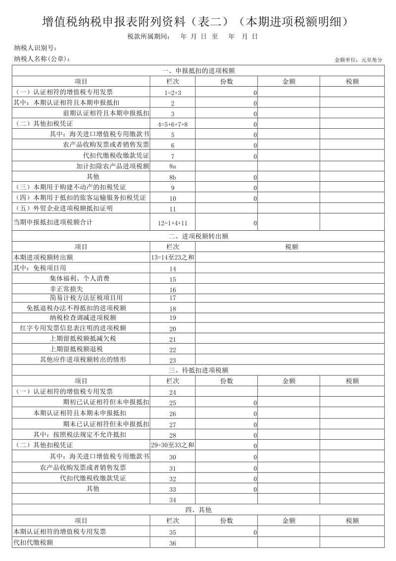 税务代理(税务注销代理)