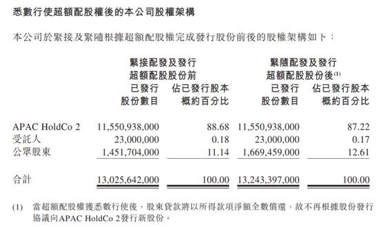 公司上市的基本条件(什么样的公司具备上市条件)