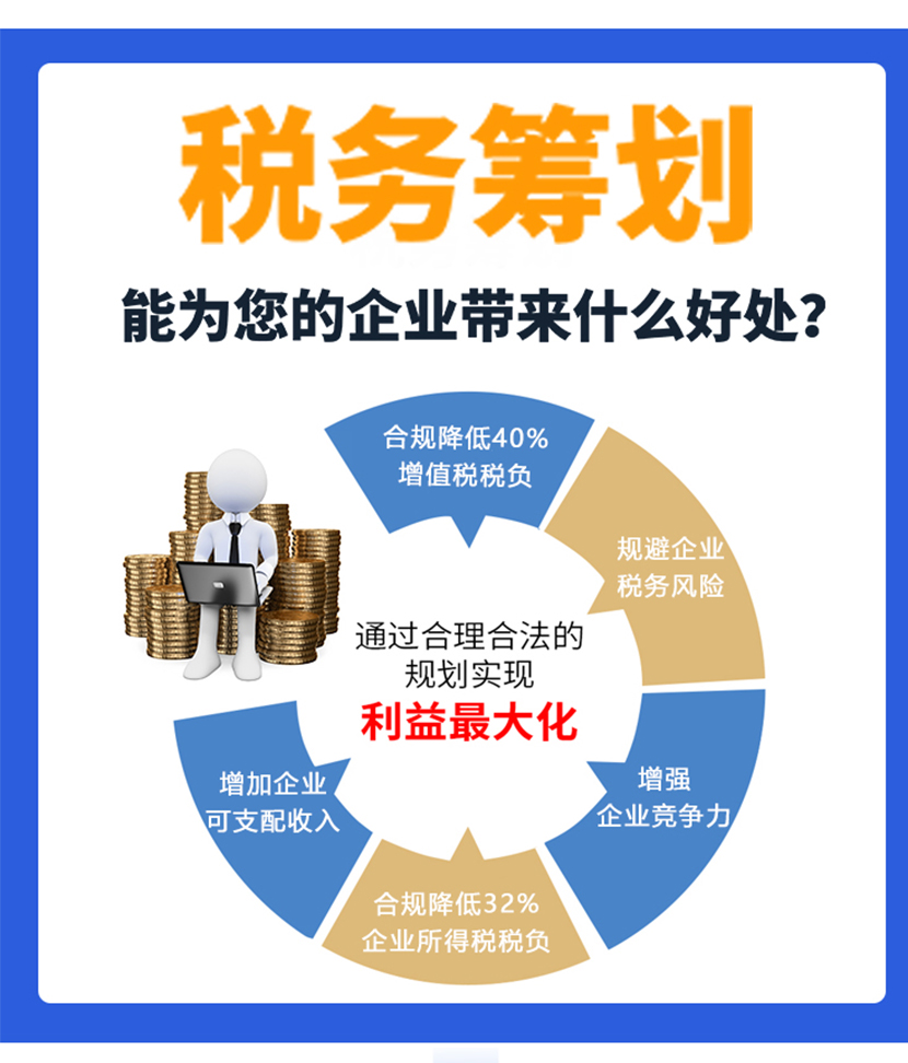 企业做税务筹划(个人税务与遗产筹划过关必做1500题)