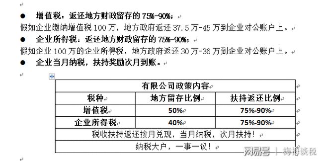 北京税收筹划(实战派房地产税收与税收筹划)