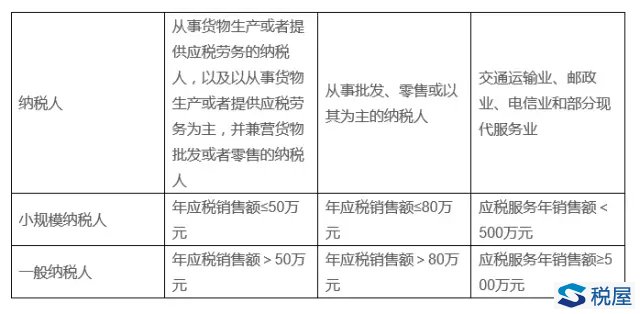 公司怎么税收筹划(实战派房地产税收与税收