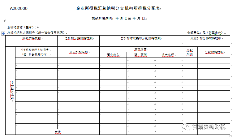 企业所得税税收筹划(房地产企业增值税筹划)