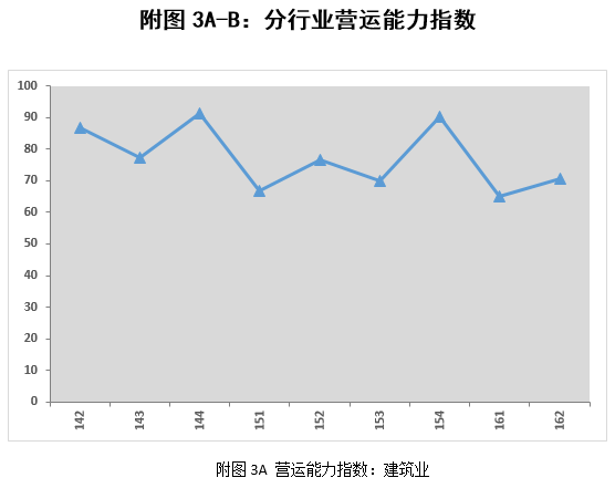 上市公司财务分析报告(公司主要财务指标分析)