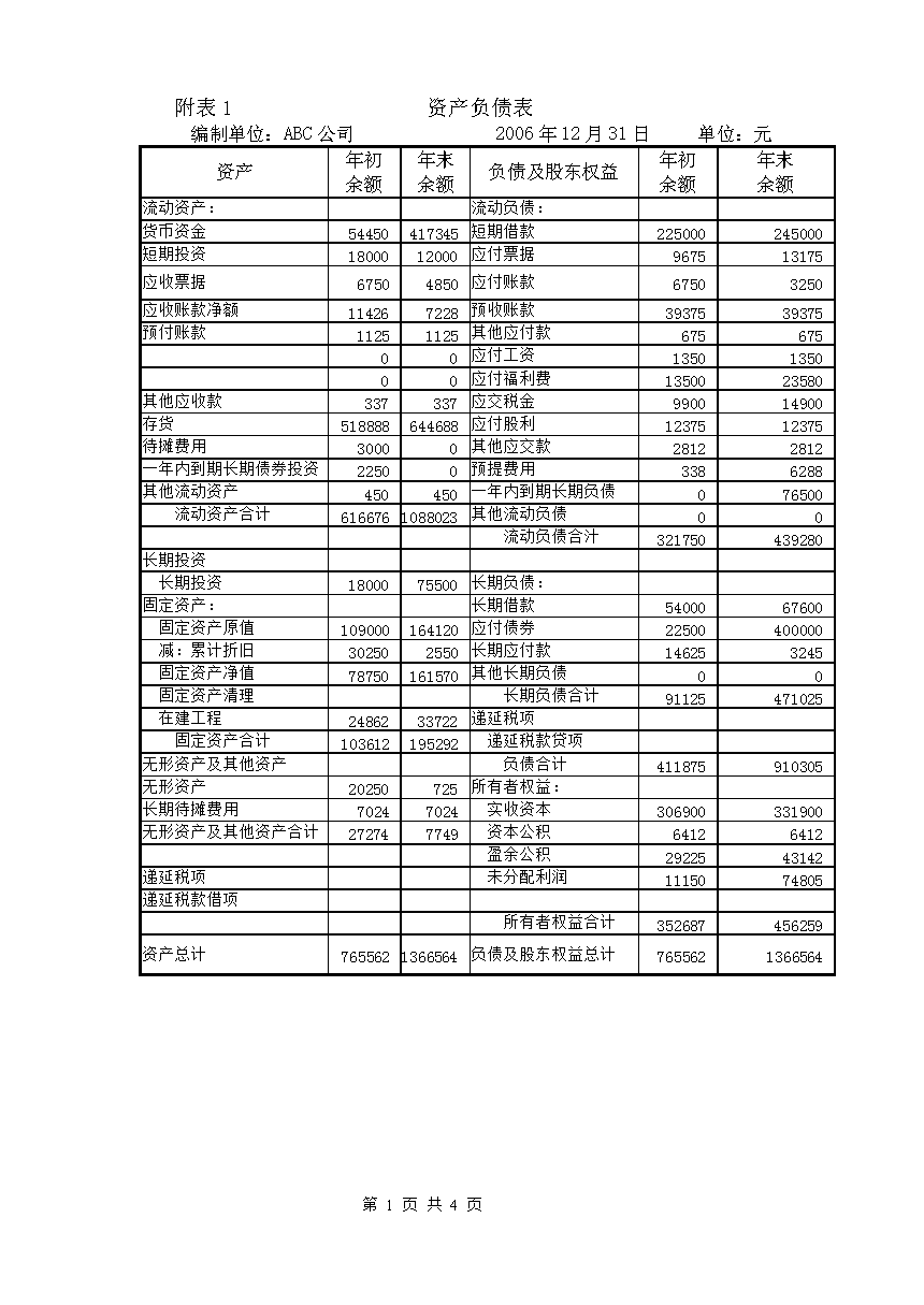 非财务人员的财务培训(公司人员财务混同)