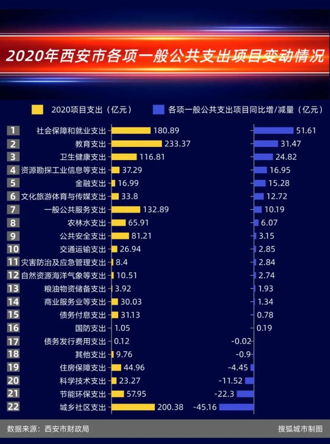 杭州市财税局(彭林生杭州财税)