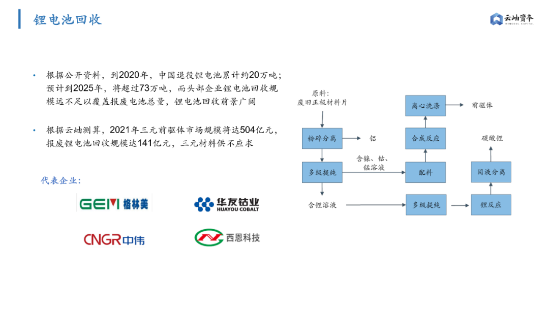 锂电池隔膜上市公司(锂电隔膜全球第一公司)(图20)