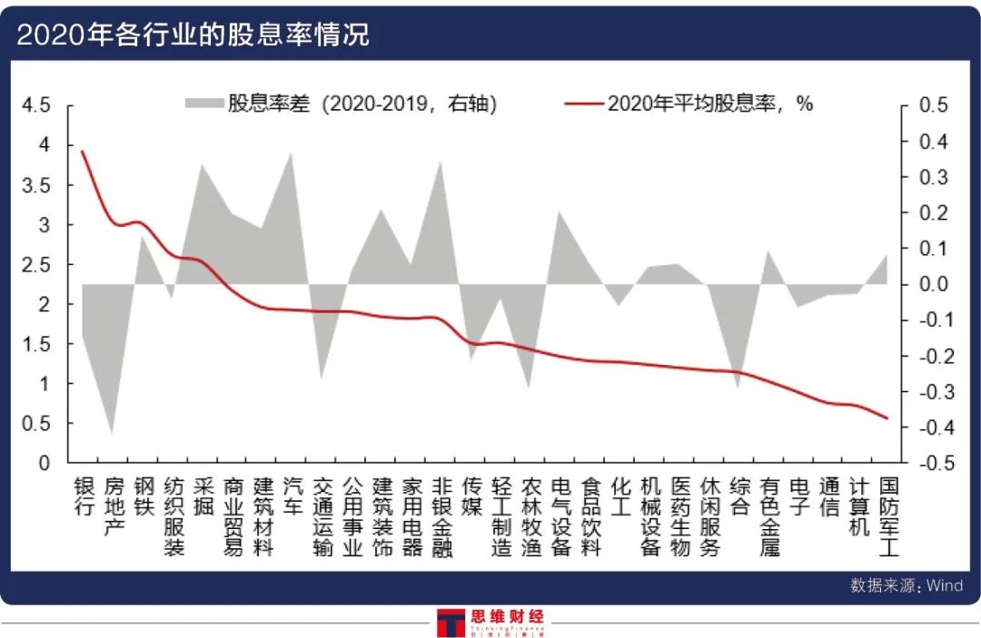 上市公司分红(上市公司老板分红)